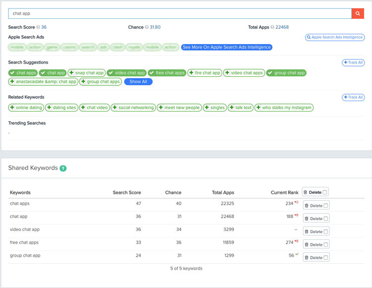 mobile-action-keyword-research